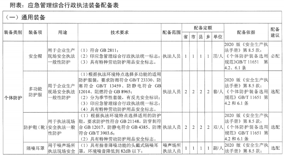 矿用音视频记录仪