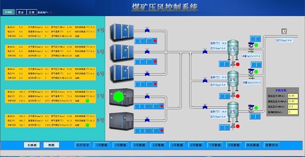 煤矿空压机监控,压风机监控,防爆压风机监控